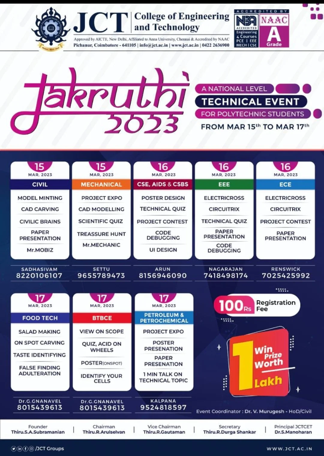 On 17th March 2023 JAKRUTHI a National Level Technical Symposium for Polytechnic students was conducted by the deparments of Petrochemical, Petroleum, Bio Technology and Bio Chemical, Food Technology Enigneering — photo 1