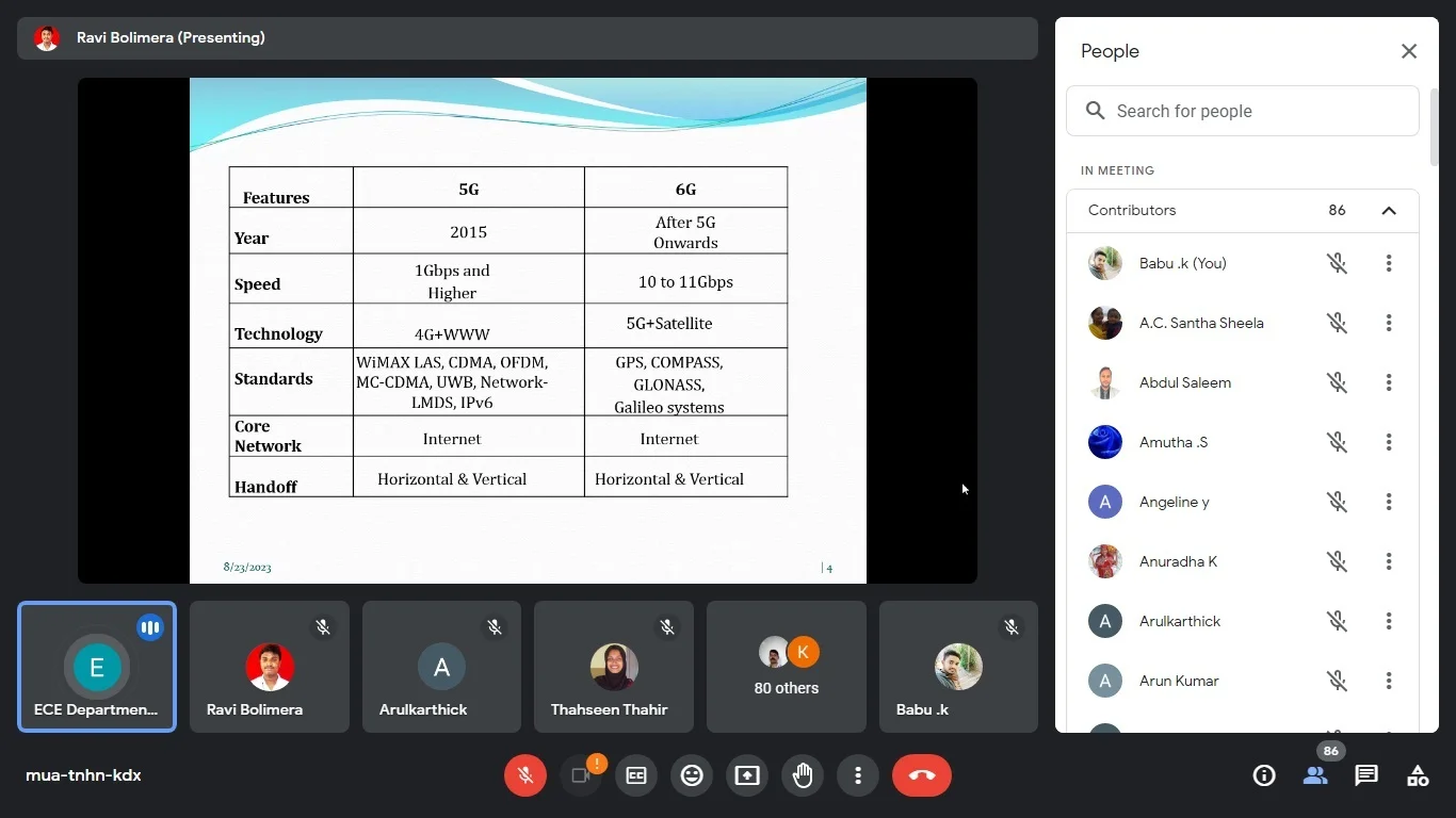 Online FDP on the topic 5G NETWORKS & BEYOND — photo 11