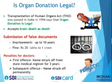World Organ Donation Day — photo 3