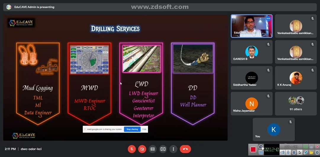 OVERVIEW IN DRILLING SERVICES WEBINAR — photo 3